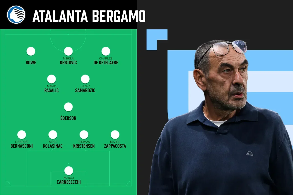 Dit kan Ajax verwachten van Atalanta Bergamo